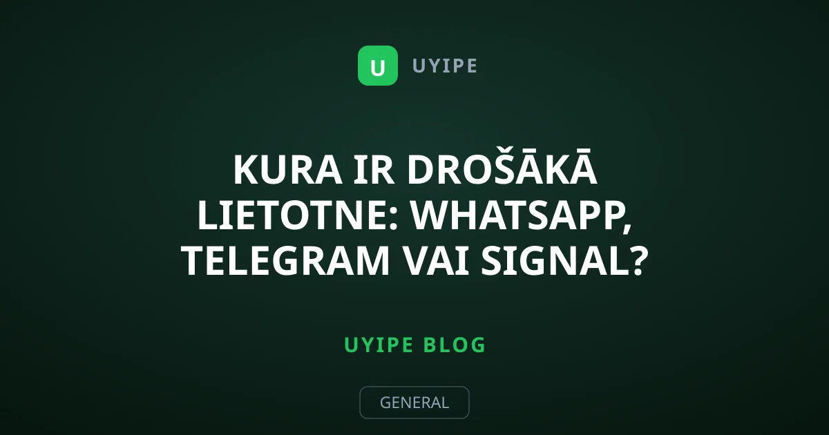 Kura ir drošākā lietotne: WhatsApp, Telegram vai Signal?